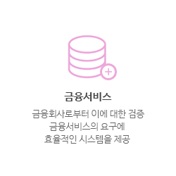  금융서비스